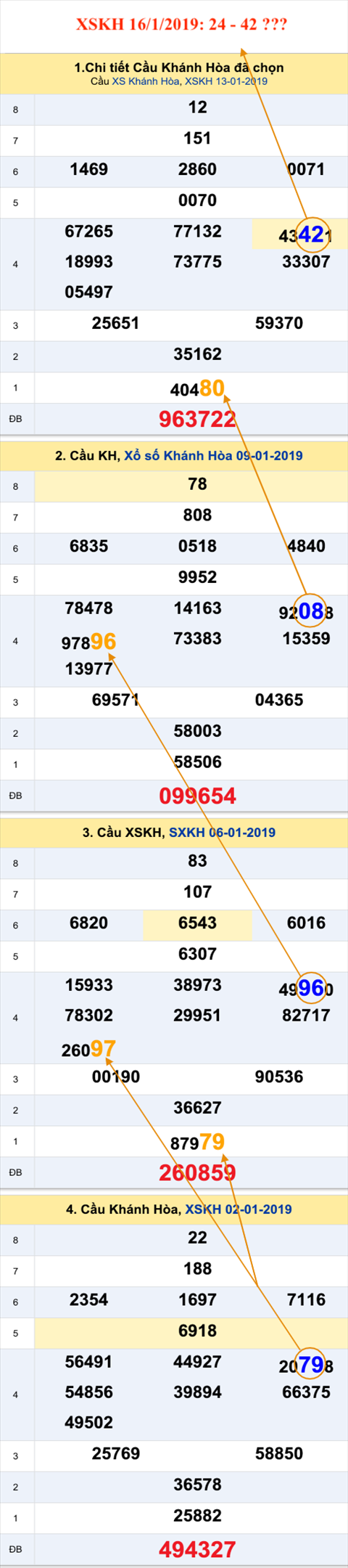 An so XSKH 16-1-2019 An so XSKH 16-1-2019